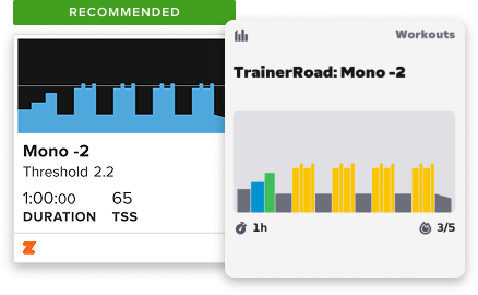 TrainerRoad and Zwift Workout Cards
